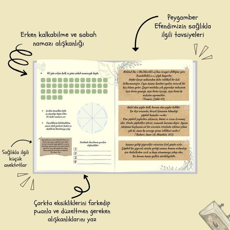 İbadet Rehberi İslami Planlayıcı Çiçek Desenli Kapak